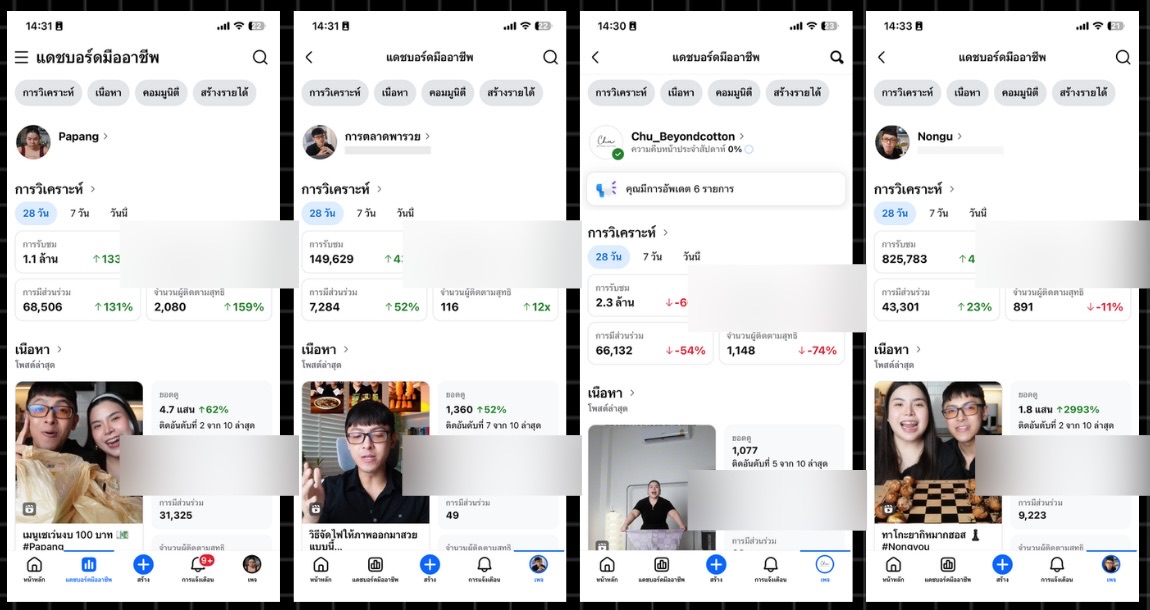 หลังบ้าน Facebook การรับชม 28 วัน