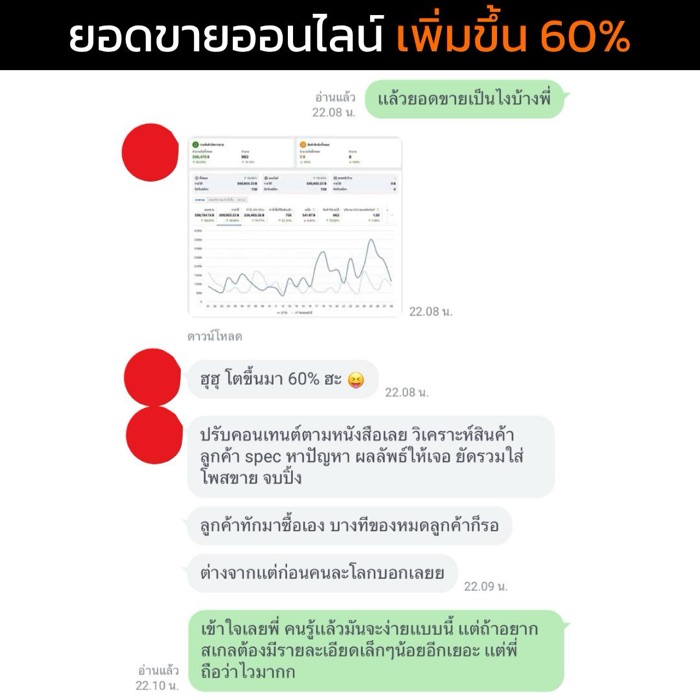 รีวิวผู้เรียน 3